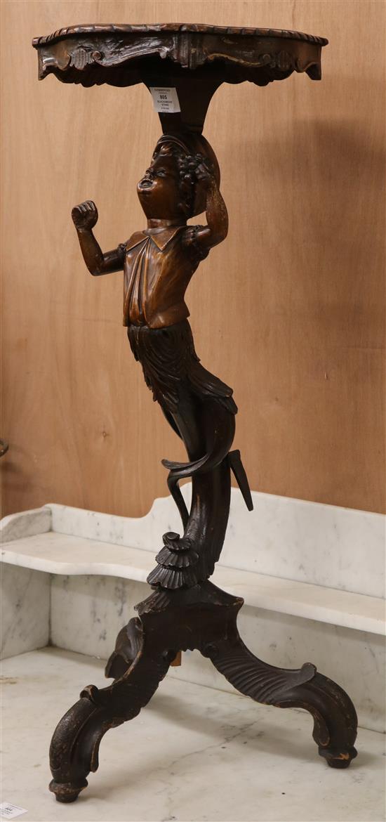 A Blackamoor jardiniere stand W.40cm